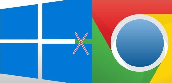 Comparação entre windows 10 e Chrome OS
