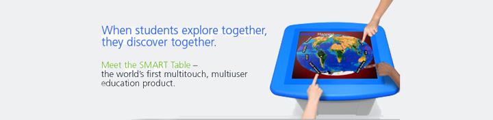 Mesa interativa para estudantes do ensino primário