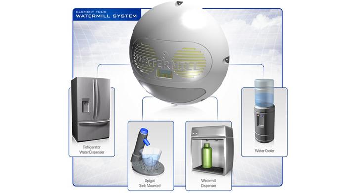 WaterMill – uma fonte de água particular em casa