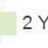 2 YzY
