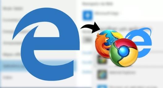 Como mudar o navegador padrão no Windows 10 2 Como mudar o navegador padrão do Windows 10