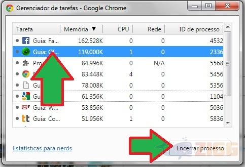 Como reduzir o uso de memória do Chrome 4 memoria google chrome