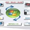 ABest Video Converter Spirit 6.34