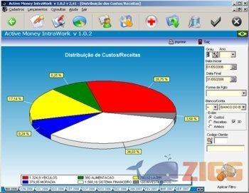 Active Money Limited Edition 1 Active Money IntraWork