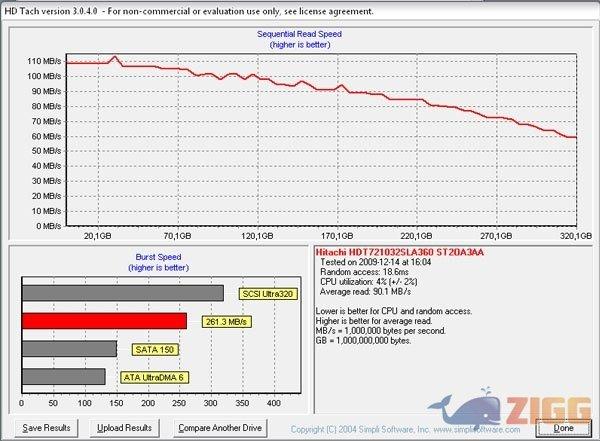 HD Tach 1 big 1260819548 32205 isD1qno