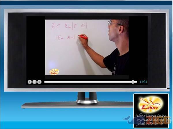 Aprenda a Tirar Música de Ouvido para todos os instrumentos 1 big 1362232924 22800 UUG3Xr6