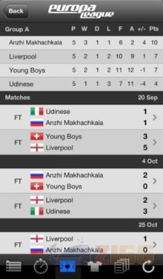 LiveScore Europa League para iPhone 1 big 22c037ff3299e8d6116708bbbfe52f7e livescore europa league para iphone 2aJ2TCo 1