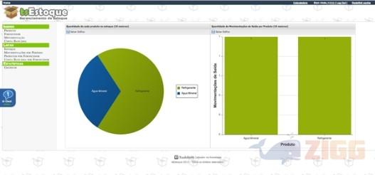 big 5e3fb912cd82ae2ba0e018387fabdfd6 tsestoque hDtM9hw 1