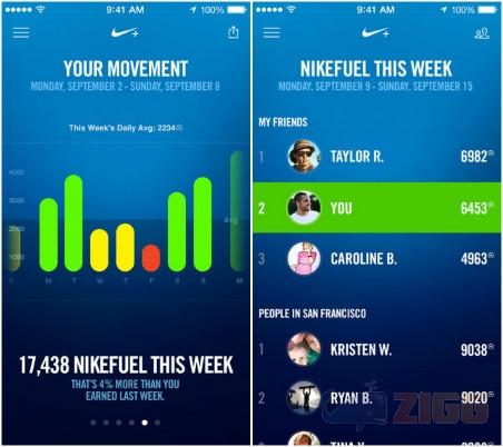 Nike+ Move 2 Nike+ Move