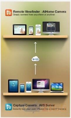 AtHome Camera para Android 1 big 9dfa507ef413286446a2dd0b182682c5 athome camera para android ERxJNiv 1