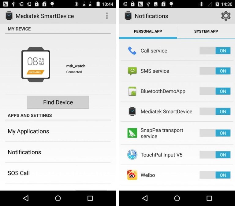 Mediatek SmartDevice
