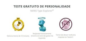 16Personalities