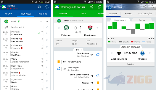 SofaScore Copa do Mundo 2014 2 SofaScore Copa do Mundo 2014