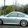 Porsche 996 GT3 Screensaver