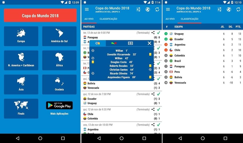 Copa do Mundo 2018 2 fd8d5a013dee570c427f97881385b4a6