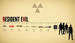 Cronologia completa de Resident Evil: entenda a ordem correta